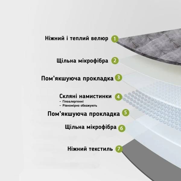 Фото - Ковдра зимова полуторна Love You 6 кг антистресова 150х200 см (ly4712)